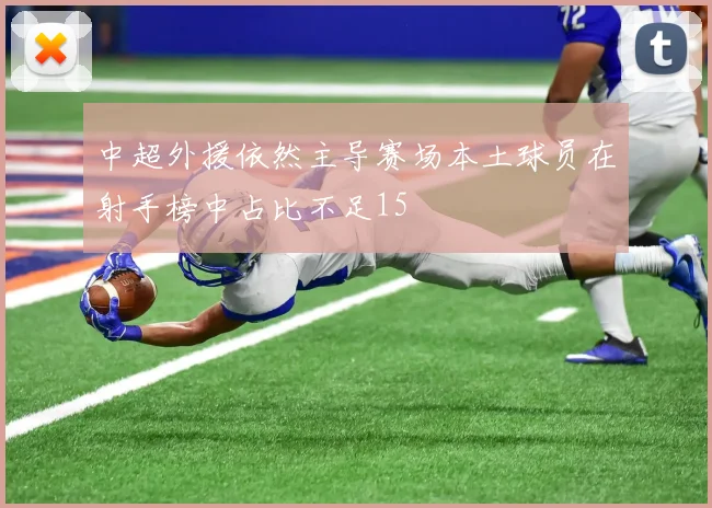 中超外援依然主导赛场本土球员在射手榜中占比不足15